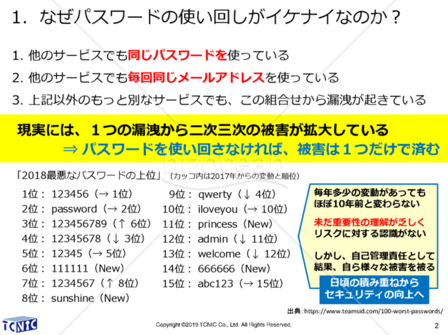 パスワード作成マニュアル（無料版）