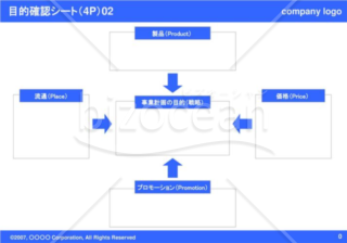 目的確認シート（4P）02（Blue）