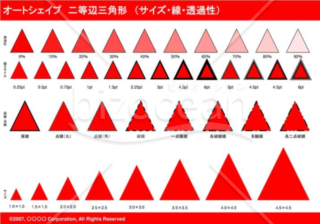 オートシェイプ　二等辺三角形　（サイズ・線・透過性）（レッド）