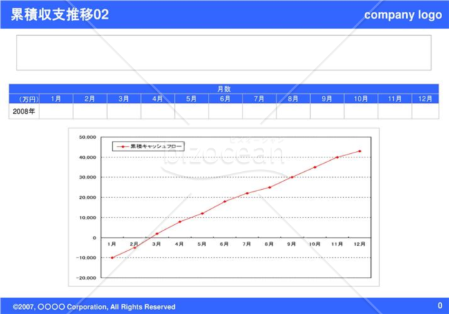 累積収支推移02（Blue）