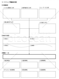 マーケティング戦略体系図