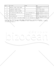 マイナンバー取得記録簿（管理台帳）・縦【見本付き】