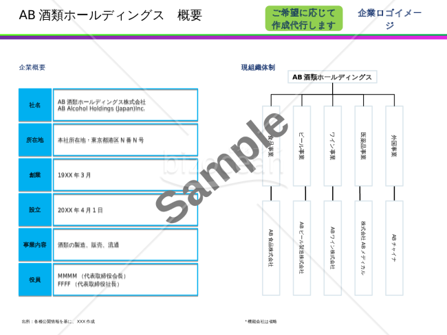 組織図_組織体制図