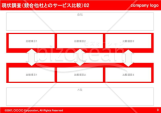 現状調査（競合他社とのサービス比較）02（Red）