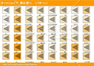 オートシェイプ　戻る-前へ　（パターン）(オレンジ)