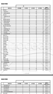 損益計算書（仕訳入力自動計算）