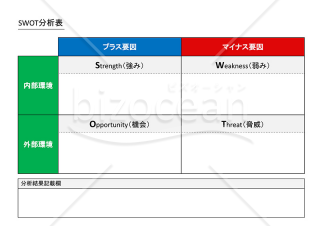 SWOT分析表【シンプル】・Google スライド