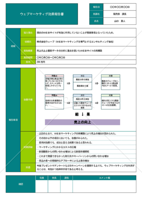 Wordで作るサービス導入報告書（A4・1枚）