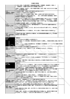 05営業手順書_外壁編