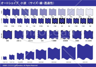 オートシェイプ　小波　（サイズ・線・透過性）（ネイビー）