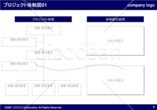 プロジェクト体制図01（Navy）