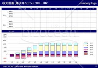 収支計画（単月キャッシュフロー）02（Navy）
