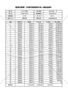 返済計画書（元利均等返済方式＆固定金利版）・Google スプレッドシート【見本付き】