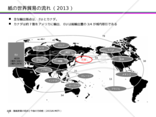 貿易収支、世界地図