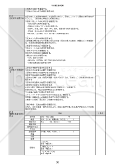06営業手順書_屋根編