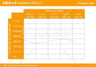 ＡＩＤＭＡ分析01（Orange）