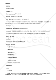 操作手順がマニュアルとしてすぐ整うAIプロンプト