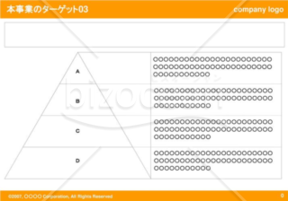 本事業のターゲット03（Orange）