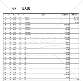 総勘定元帳