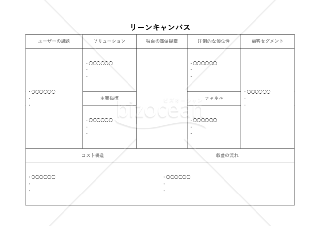 リーンキャンバス・Word