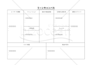 リーンキャンバス・Word