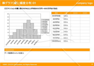 棒グラフ［縦］（頻度分布）01（Orange）