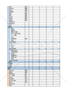 財務分析（20期分）