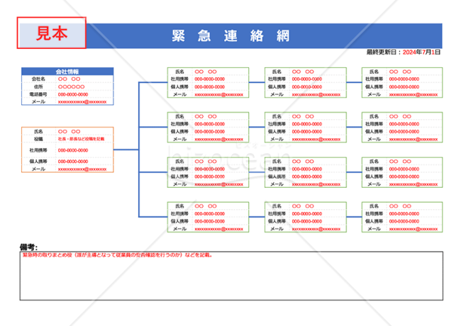 緊急連絡網・横・Google ドキュメント