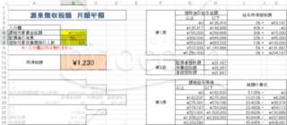 源泉徴収税額（月額甲欄）計算シート