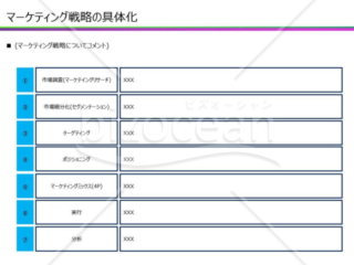 マーケティング戦略