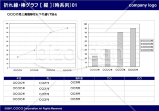 折れ線・棒グラフ［横］（時系列）01（Navy）
