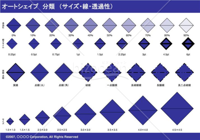 オートシェイプ　分類　（サイズ・線・透過性）　（ネイビー）