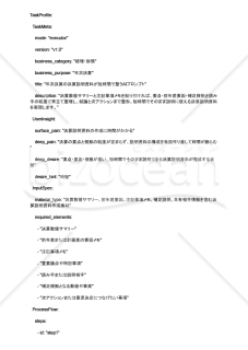 年次決算の決算説明資料が短時間で整うAIプロンプト