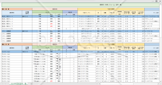 住宅リフォーム【外壁・屋根塗装の施工単価策定プログラム_pdf版】