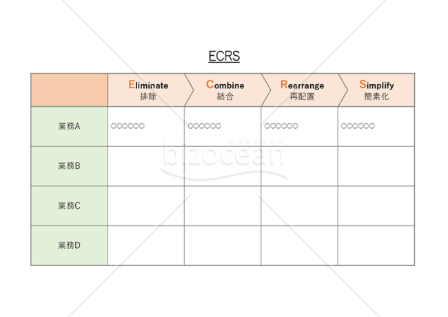 ECRS（イクルス）・PowerPoint
