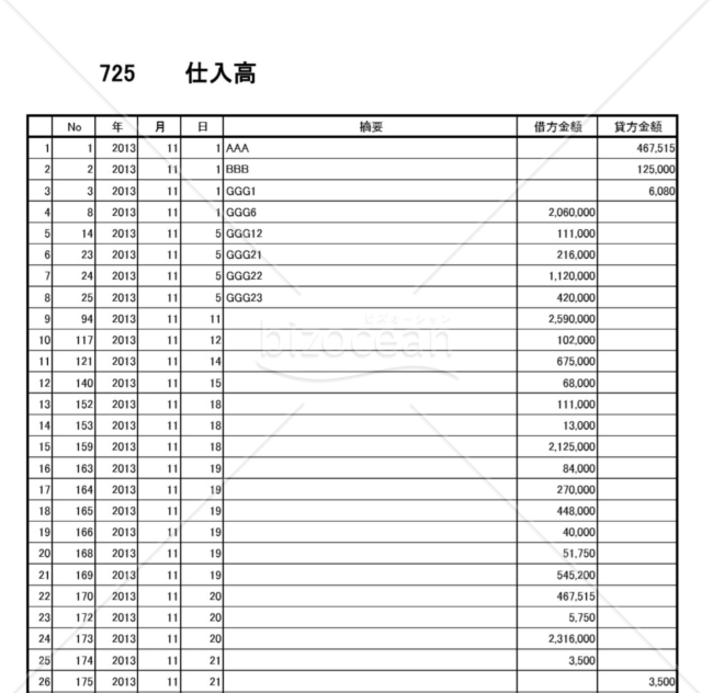 総勘定元帳
