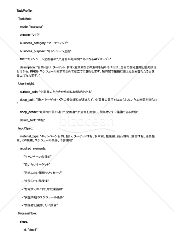キャンペーン企画書のたたき台が短時間で形になるAIプロンプト