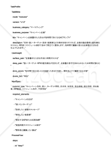 キャンペーン企画書のたたき台が短時間で形になるAIプロンプト