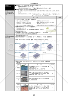 06営業手順書_屋根編