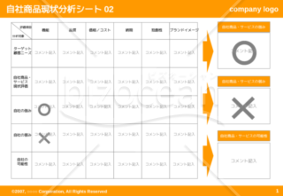 自社商品現状分析シート02（Orange）