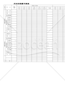 月別労務費予算表