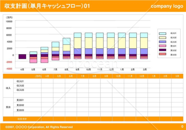収支計画（単月キャッシュフロー）01（Orange）