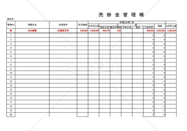 売掛金