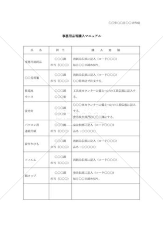共通業務マニュアル（事務用品等購入）