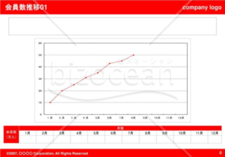 会員数推移01（Red）