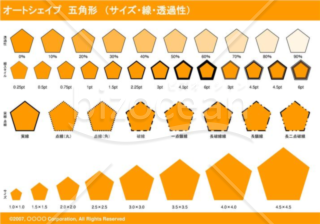オートシェイプ　五角形　（サイズ・線・透過性）（オレンジ）