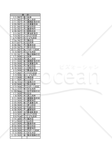 エクセルでカレンダー2027年から2029年