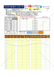 Excel 従業員年齢構成と未来予測（可変式ピラミッドグラフ）