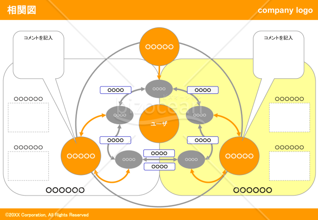 相関図（Orange）