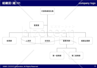 組織図（縦）01（Navy）